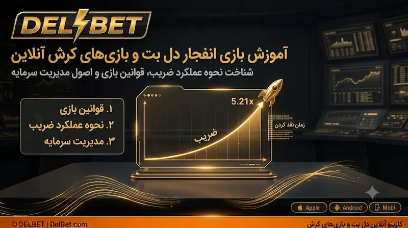 راهنمای بازی انفجار آنلاین در سایت دل بت